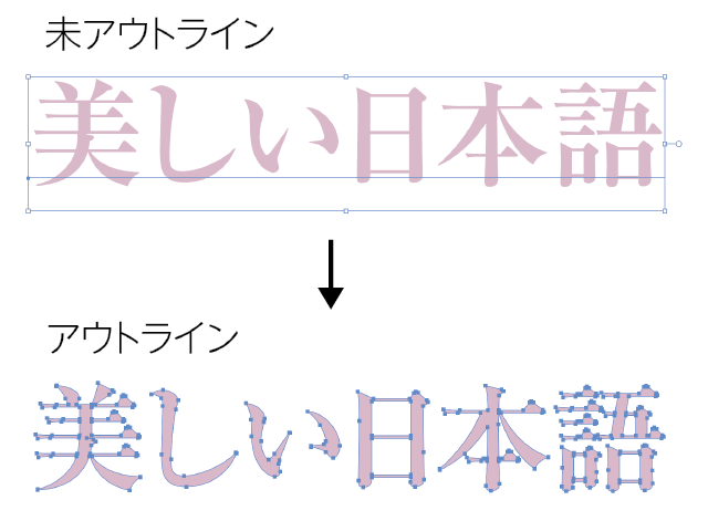 アウトライン必須