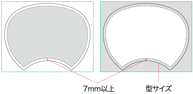 塗り足しは必ず作成してください