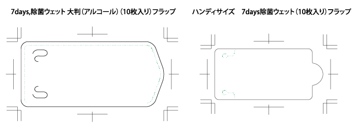 指定テンプレート