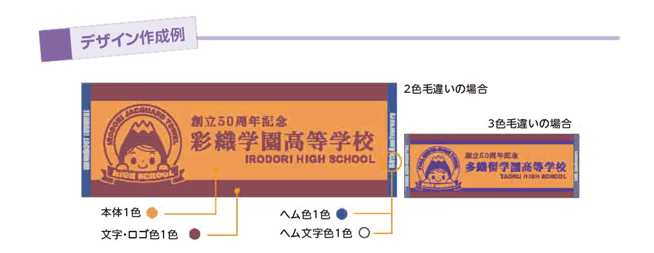 デザイン作成例