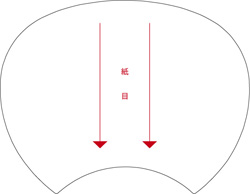 紙目